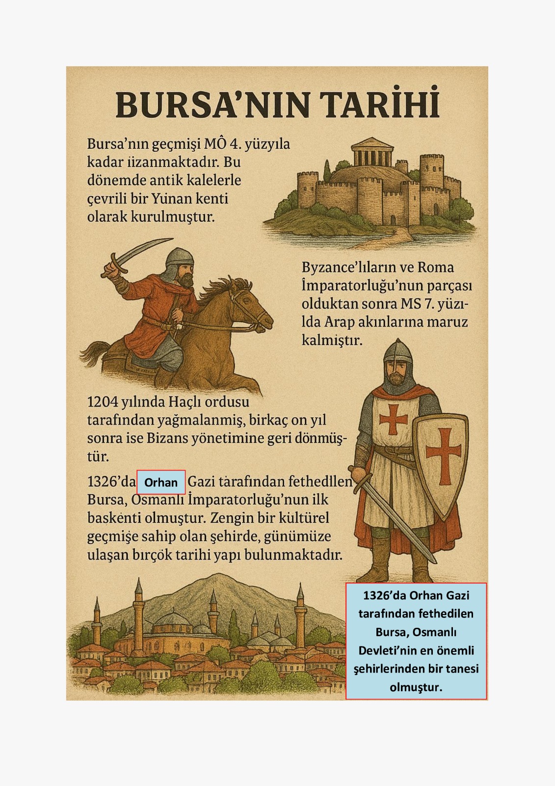 Bursa Tarihi Özellik 2